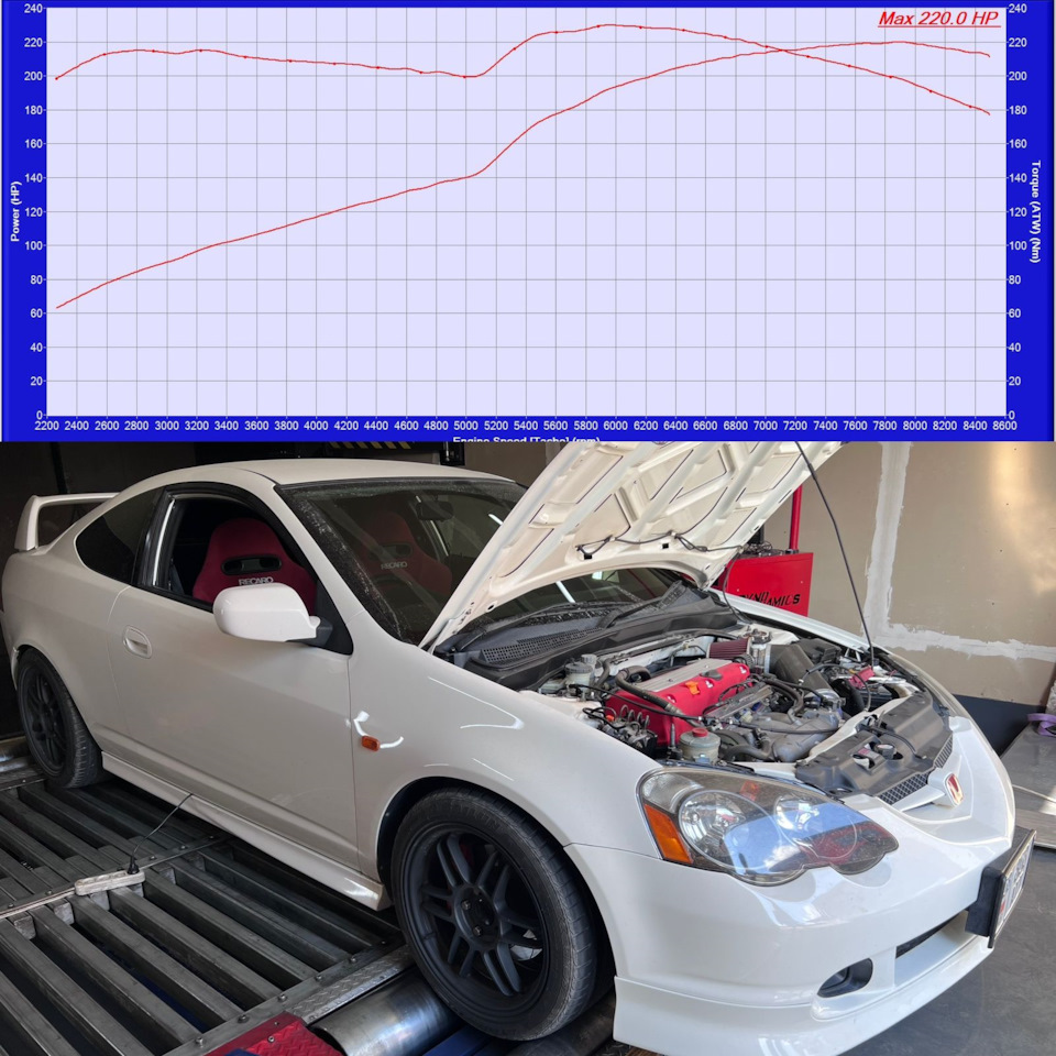 77- Настроил другое авто. DC5 vs EG4. — Honda Civic Hatchback (5G), 2 л,  1994 года | тюнинг | DRIVE2