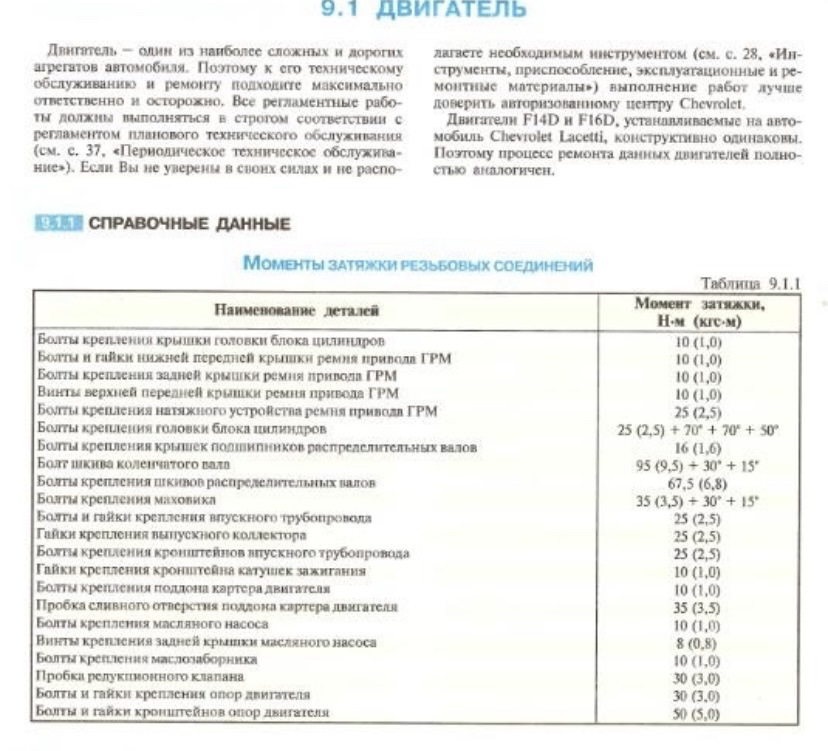 Фото в бортжурнале Chevrolet Cruze Hatchback