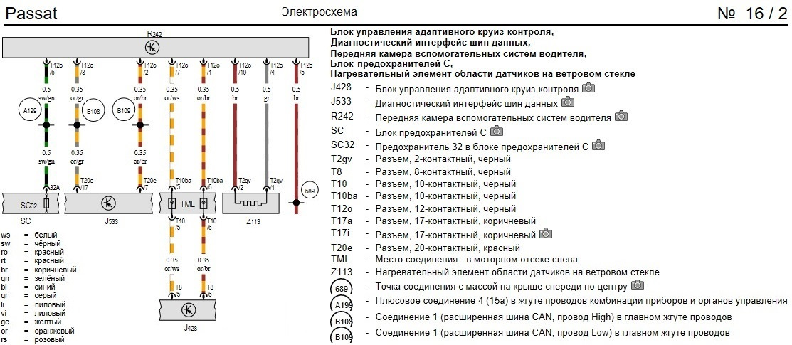 Пассат сс 2011 схема предохранителей