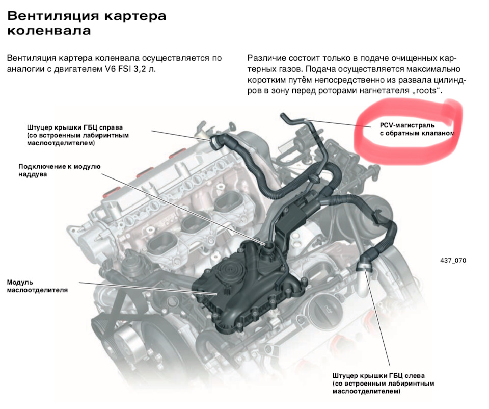 Фото в бортжурнале Audi SQ5 (1G)