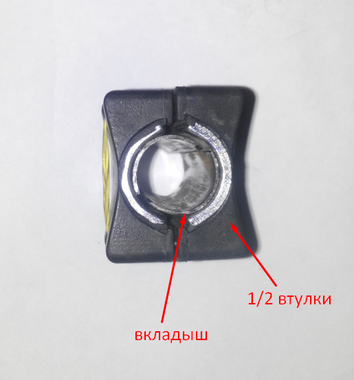 Втулка стабилизатора поперечной устойчивости. Мала доработка, а всё не ...