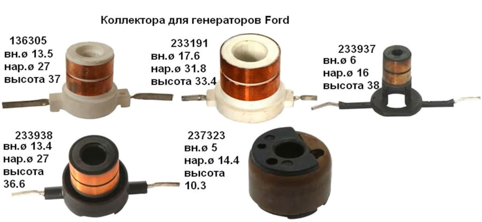 Фото в бортжурнале Audi A4 (B5)