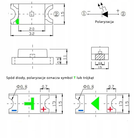 Размеры маркировка smd светодиодов