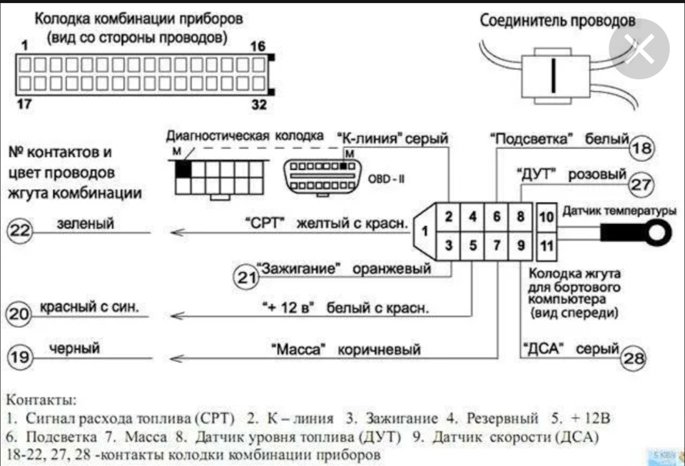 Схема подключения эур приора на ваз 2114