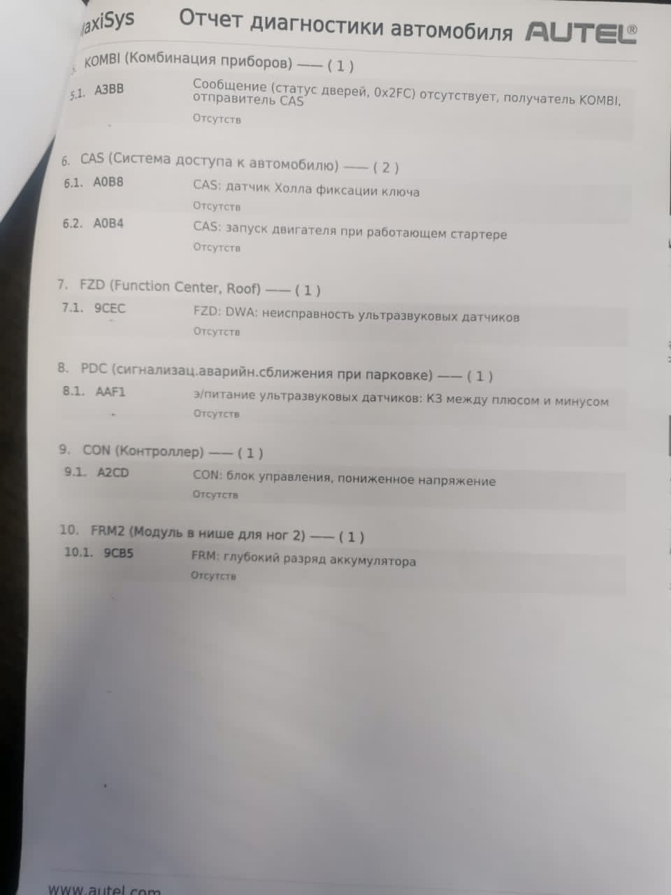 Проблемы с Valvetronic BMW Х5 E70, 2012 год, двигатель N55 B30. Стартер ...