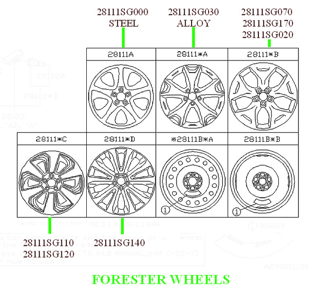 Размер колес зикр 001. Subaru Forester SJ параметры дисков. 28111sg020. 28111sj040.