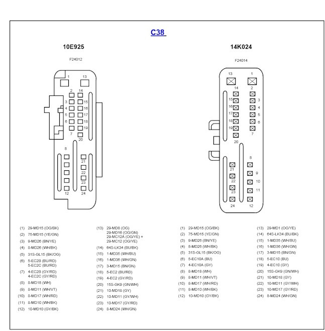 Распиновка мондео 3 DENSO - Ford Mondeo III, 1,8 л, 2006 года автозвук DRIVE2