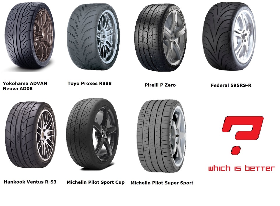 Шина спорт 2