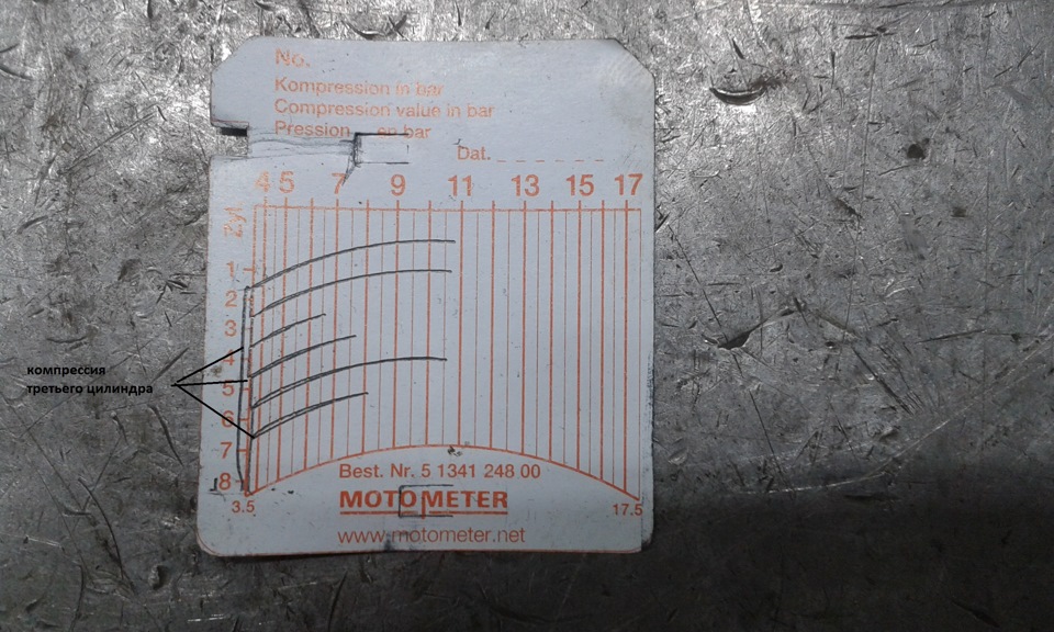 Раскоксовка поршневых колец. — KIA Magentis II, 2 л, 2007 года | своими ...