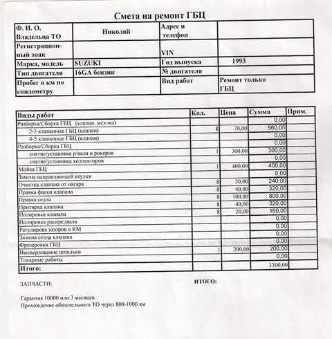 Смета на ремонт автомобиля образец