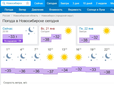 Погода нск на 14