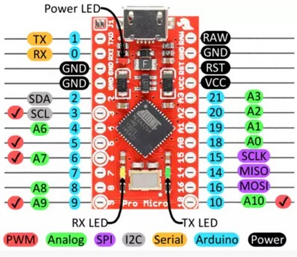 Распиновка ардуинки — Lifan Solano I