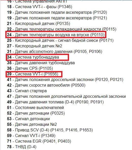 Самодиагностика тойота марк 2 90 1g fe