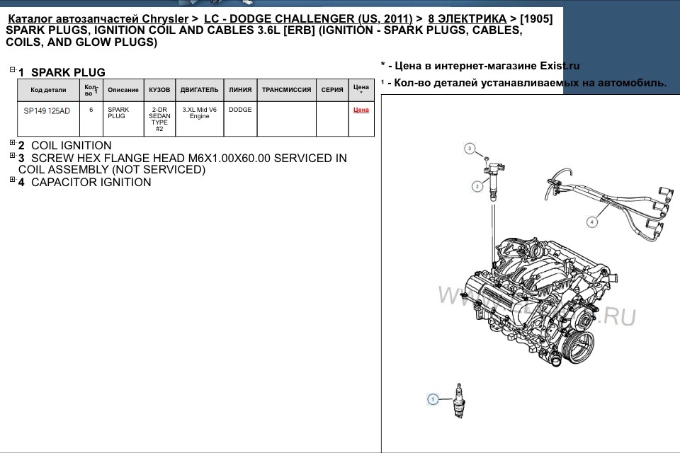 Порядок работы двигателя 6 цилиндрового dodge caravan 94 год