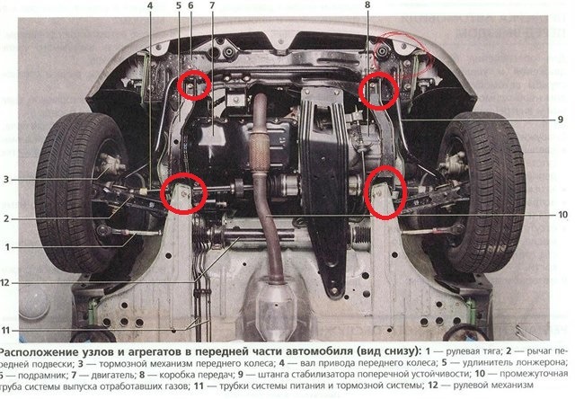 гайки которые нужно протянуть — DRIVE2