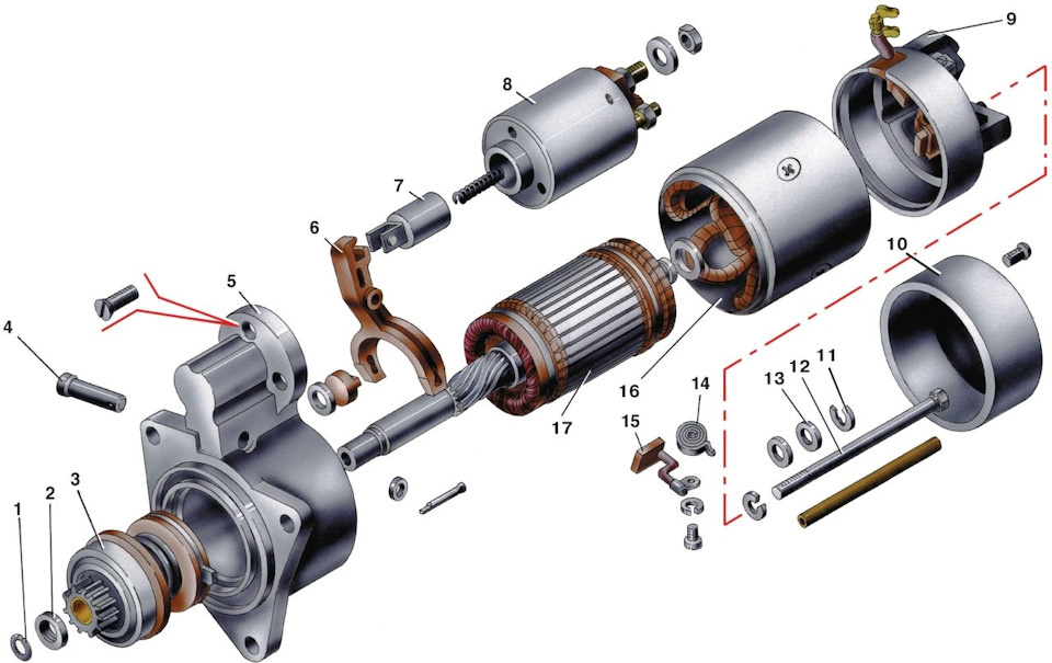Опять сгорел стартер. Поставил туманки. Выкинул 10кг проводов ...