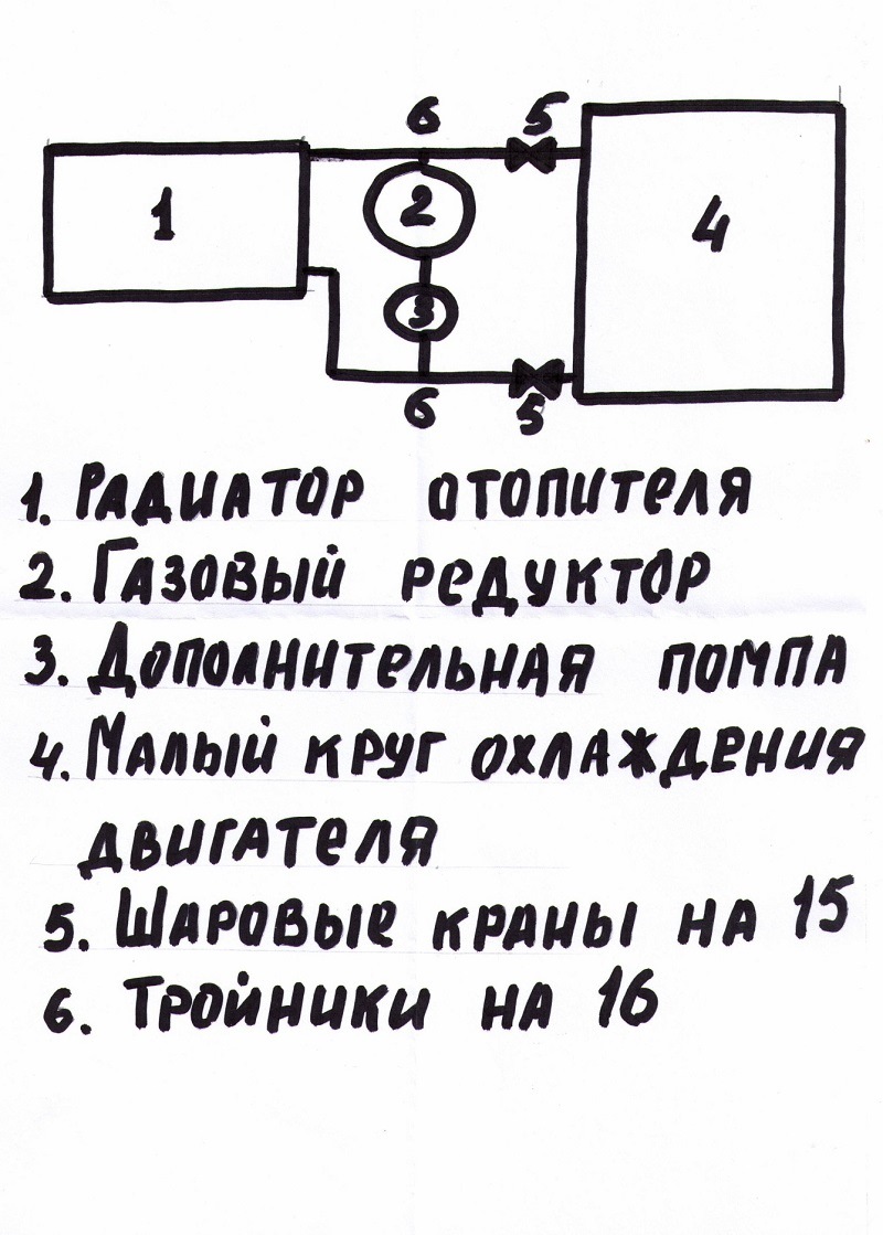 Кондиционер без особых затрат на авто с ГБО — Daewoo Lanos, 1,5 л, 2011  года | своими руками | DRIVE2