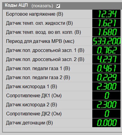 Расход воздуха приора 16