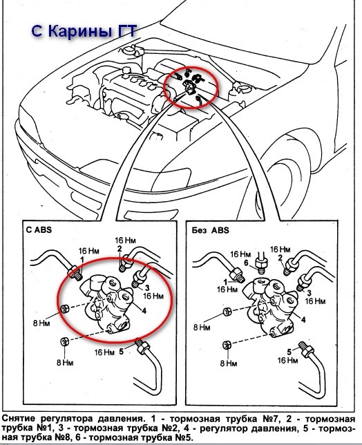 Прокачка блока abs toyota