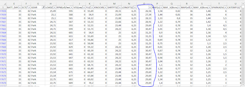 Расход бензина, грязные форсунки и т.д. — Mazda CX-5 (1G), 2 л, 2012 ...