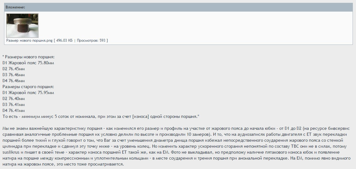 Поршень в сборе для CFNA. — Volkswagen Polo Sedan, 1,6 л., 2012 года ...