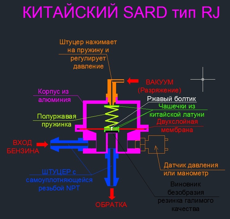 Схема подключения топливного регулятора