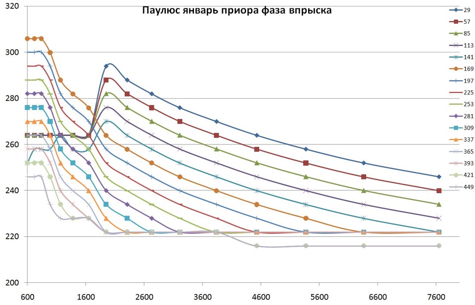 новую приора хэтчбек в волгограде 960 x 617 · jpeg новую приора хэтчбек в волгограде 960 x 617 · jpeg