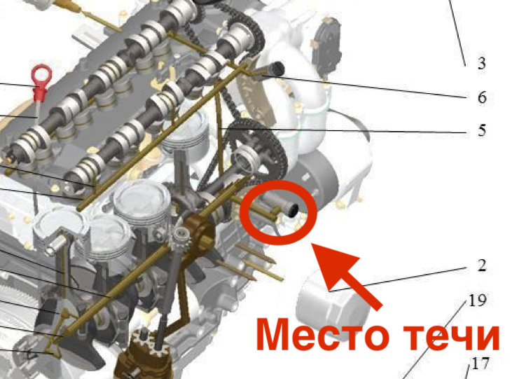 Регулировки двигателя Пежо 405