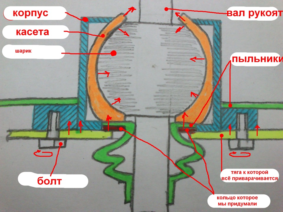 Нексия регулировка кулисы кпп