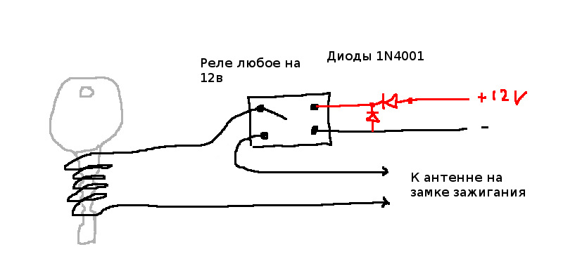 Схема обходчика иммобилайзера