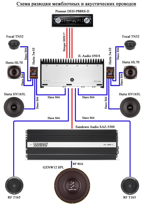 Pioneer 88 схема