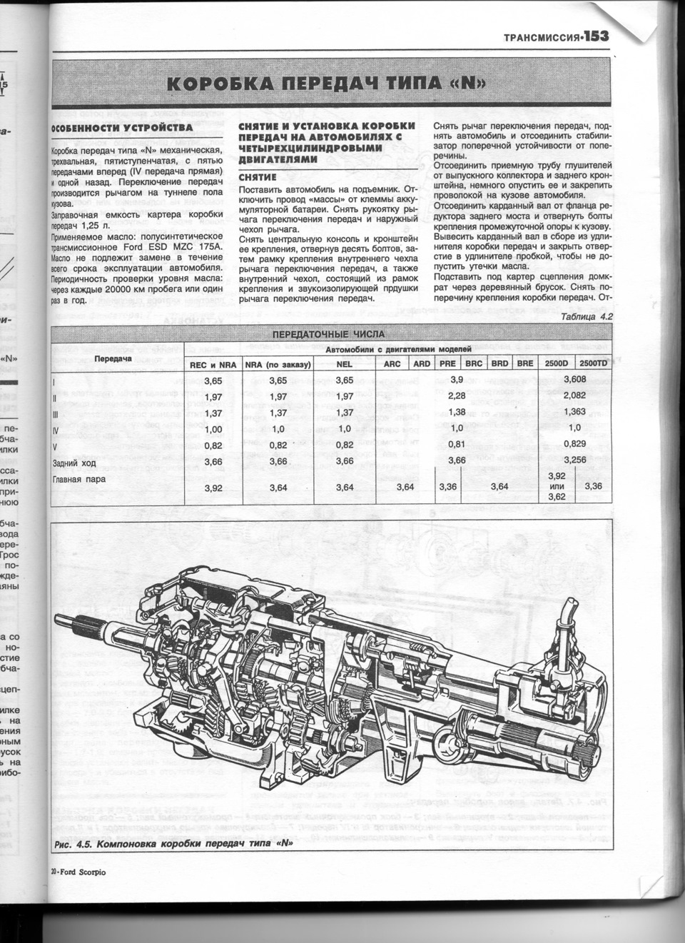 Передаточное число кпп газ