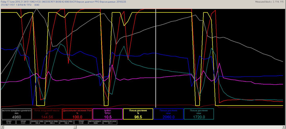 Фото в бортжурнале Skoda Octavia Scout (Mk2)