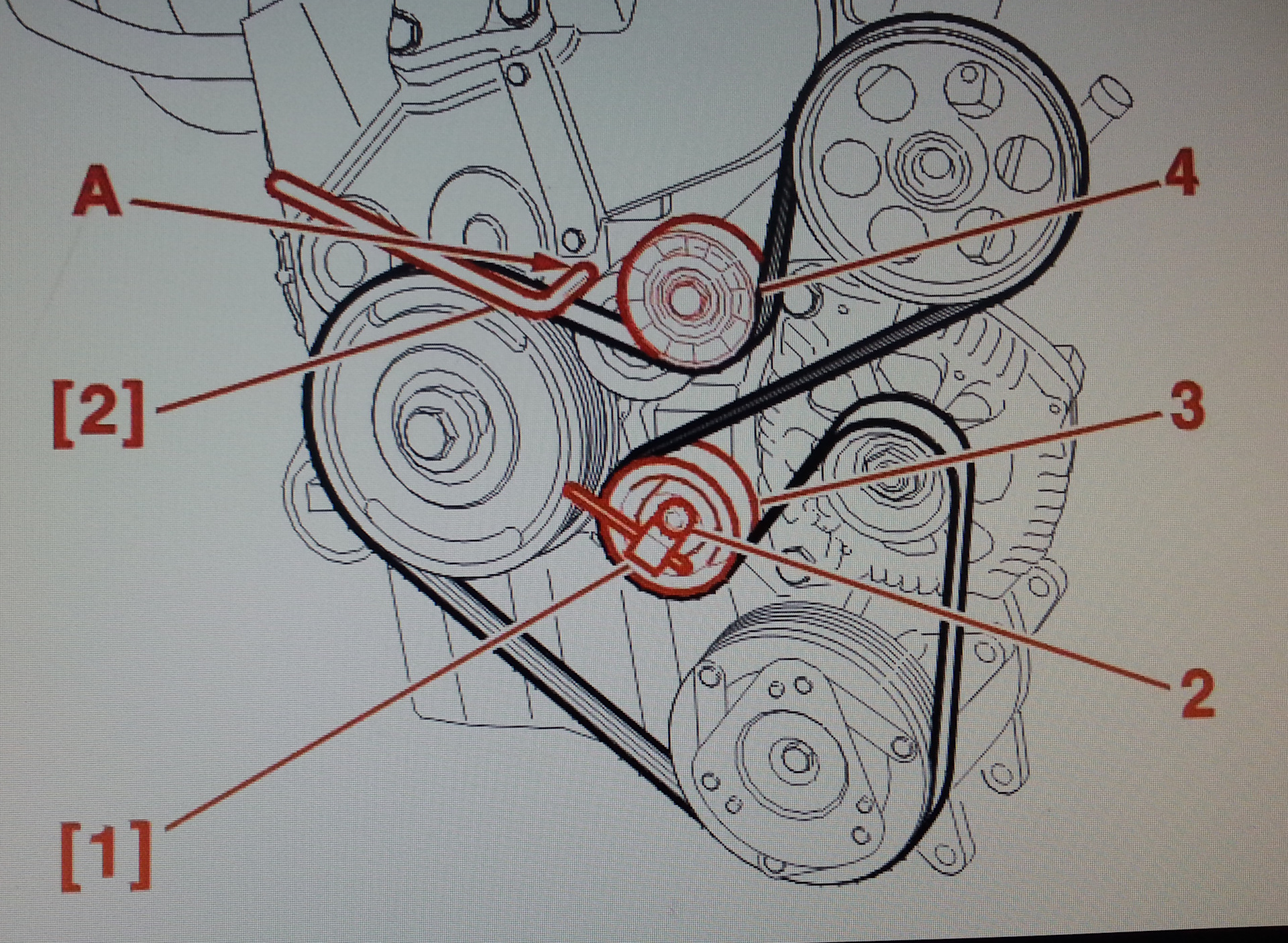 Ситроен приводной ремень. Ремень генератора Ситроен с5 2.0 бензин. Ситроен с5 2002 ремень генератора. Ручейковый ремень Ситроен с5. Схема ремень генератора Ситроен с5 дизель.