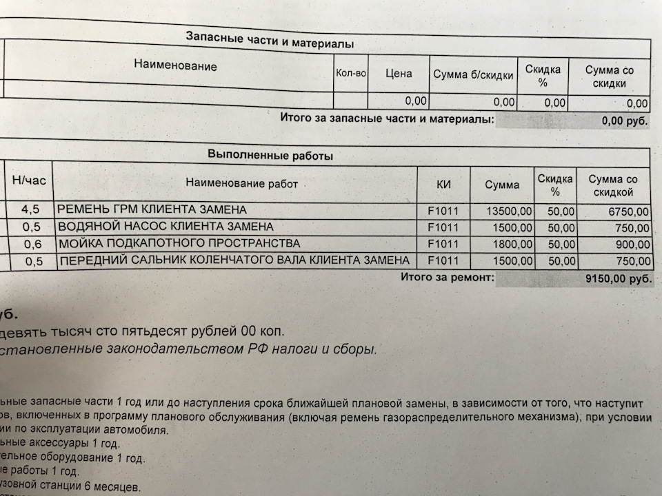 Оплачиваем услуги ОД — Ford Kuga (2G)