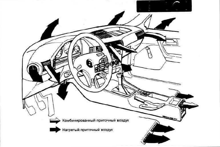 Бмв х5 дует холодный воздух со стороны водителя почему