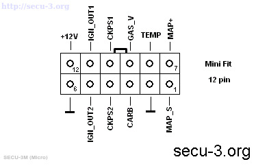 Secu 3 на мопед