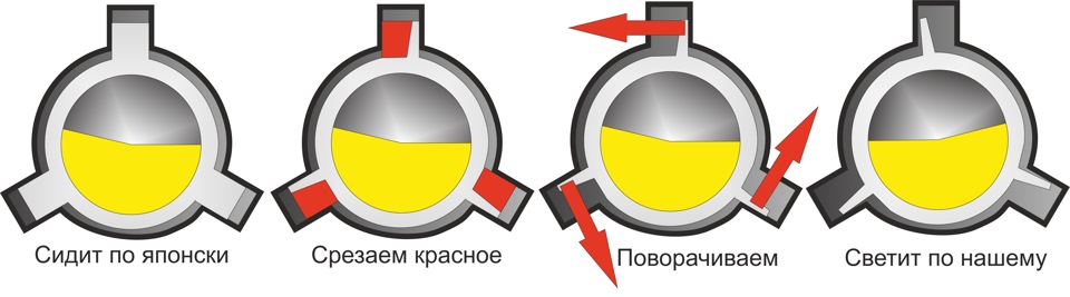 Как сделать евросвет на японском авто. Смотреть фото Как сделать евросвет на японском авто. Смотреть картинку Как сделать евросвет на японском авто. Картинка про Как сделать евросвет на японском авто. Фото Как сделать евросвет на японском авто