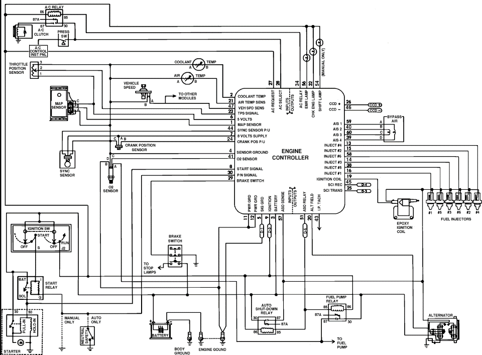 Готовые мозги для MOPAR Jeep - Jeep Cherokee (XJ), 4 л, 1986 года тюнинг DRIVE2