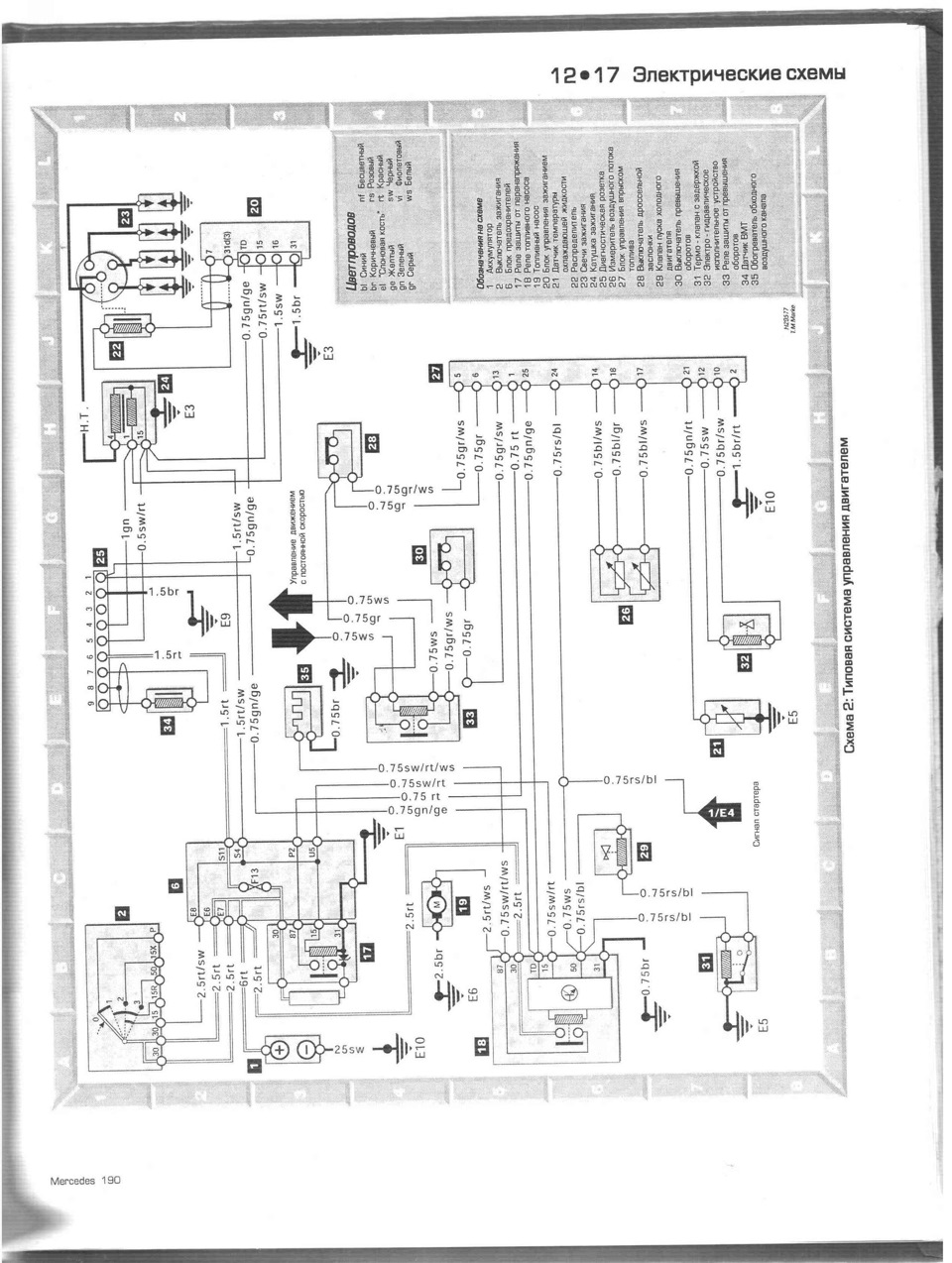 Предохранители w123 схема