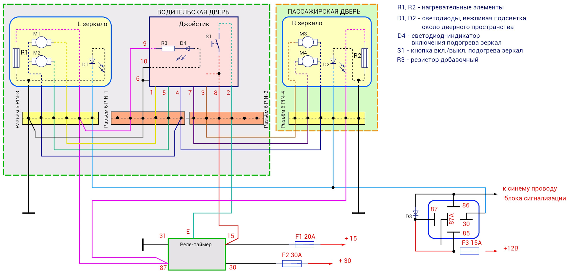 Схема подключения электрозеркал. Расключка боковых электрозеркал на Дэу Нексия 2. Блок управления электрозеркалами Нексия. Установка электро зеркал Нексия. Стенд проверки электрозеркал.