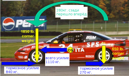 Фото в бортжурнале Mercedes-Benz M-Class (W163)
