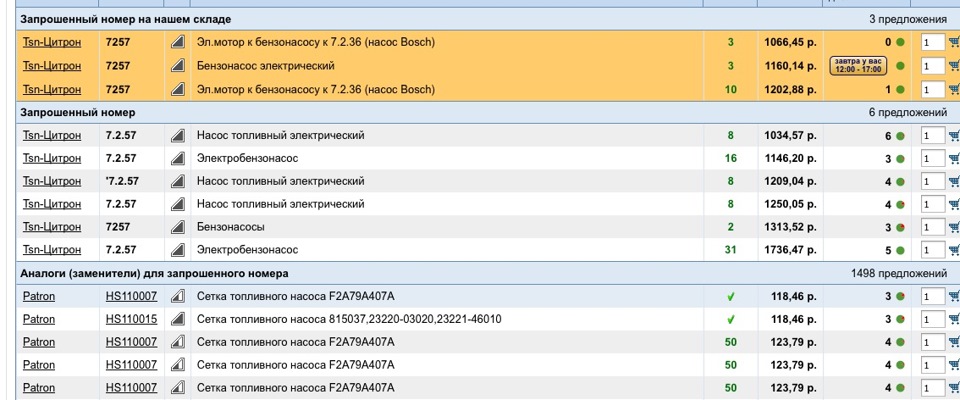 как говорится на каждую хитрую жопу… — Opel Meriva (B). Запчасти на фото: HS110007, HS110015, F2A79A407A, 0815037, 2322003020, 2322146010