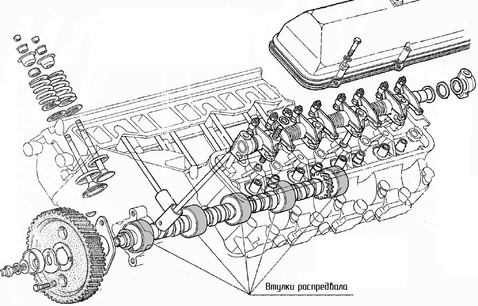 Двигатель газ 53 схема