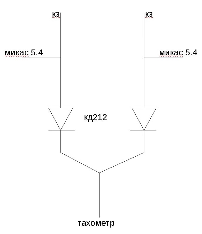 Газель схема тахометра