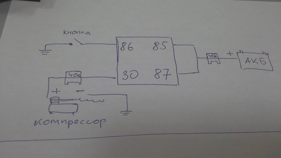 Подключить автомобильный компрессор