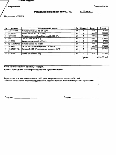 12605566 Фильтр масляный GM | Запчасти на DRIVE2
