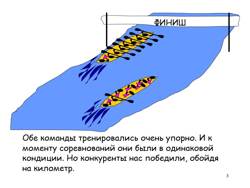 История про гребцов и менеджеров в картинках