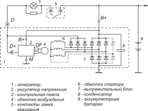 Схема стабильного регулятора напряжения для генератора автомобиля Бортжурнал Lada 4x4 3D