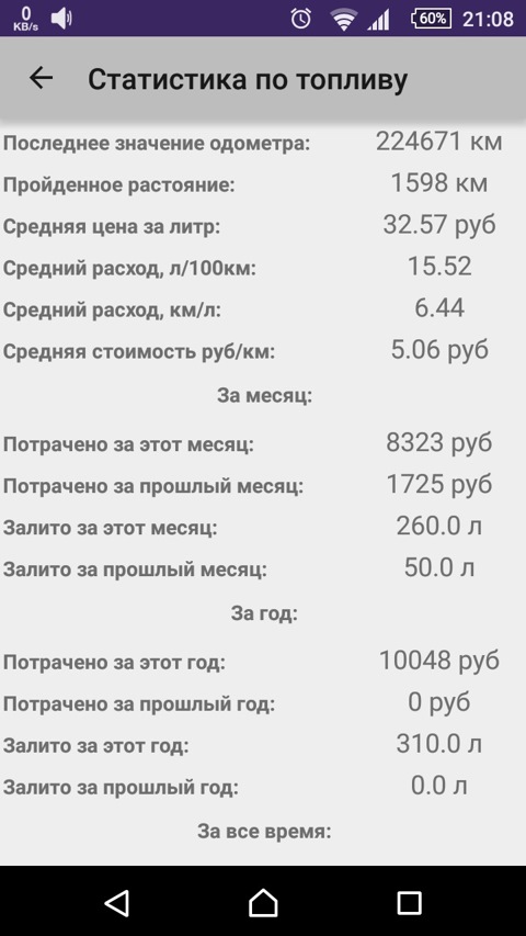 Самый экономичный лексус по расходу топлива